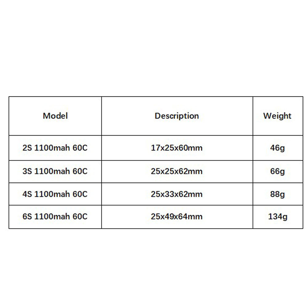 GNB 1100mAh 2S 3S 4S 6S 60C/12 - đánh giá và giá Fpv Racing Quadcopter
